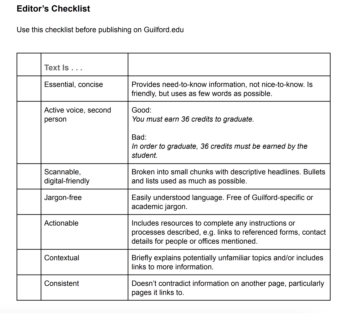 an editor's checklist page from a web writing style guide