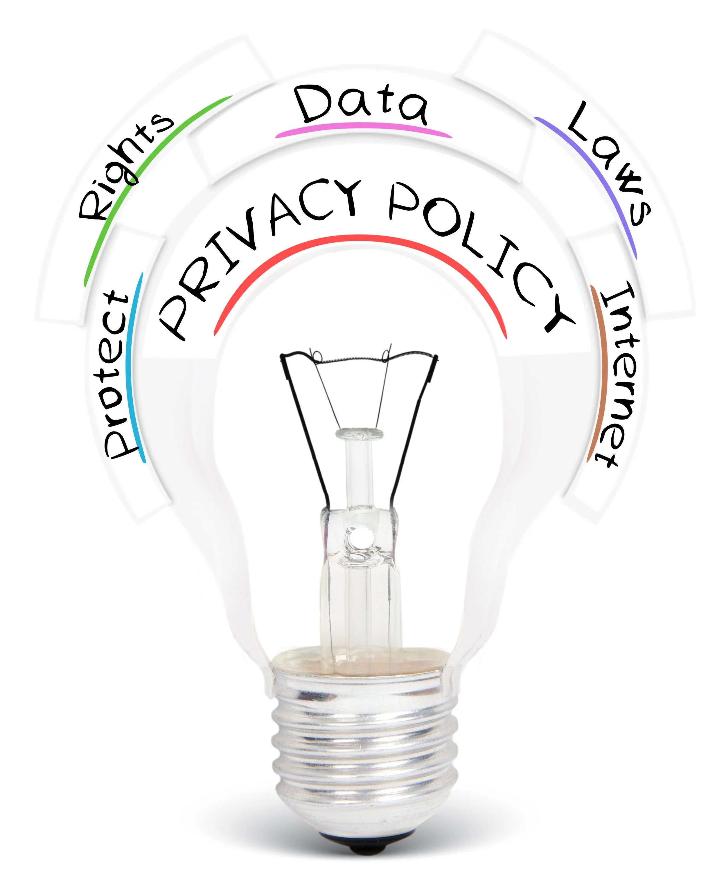 A light bulb shaped image with privacy policy and other words surrounding it