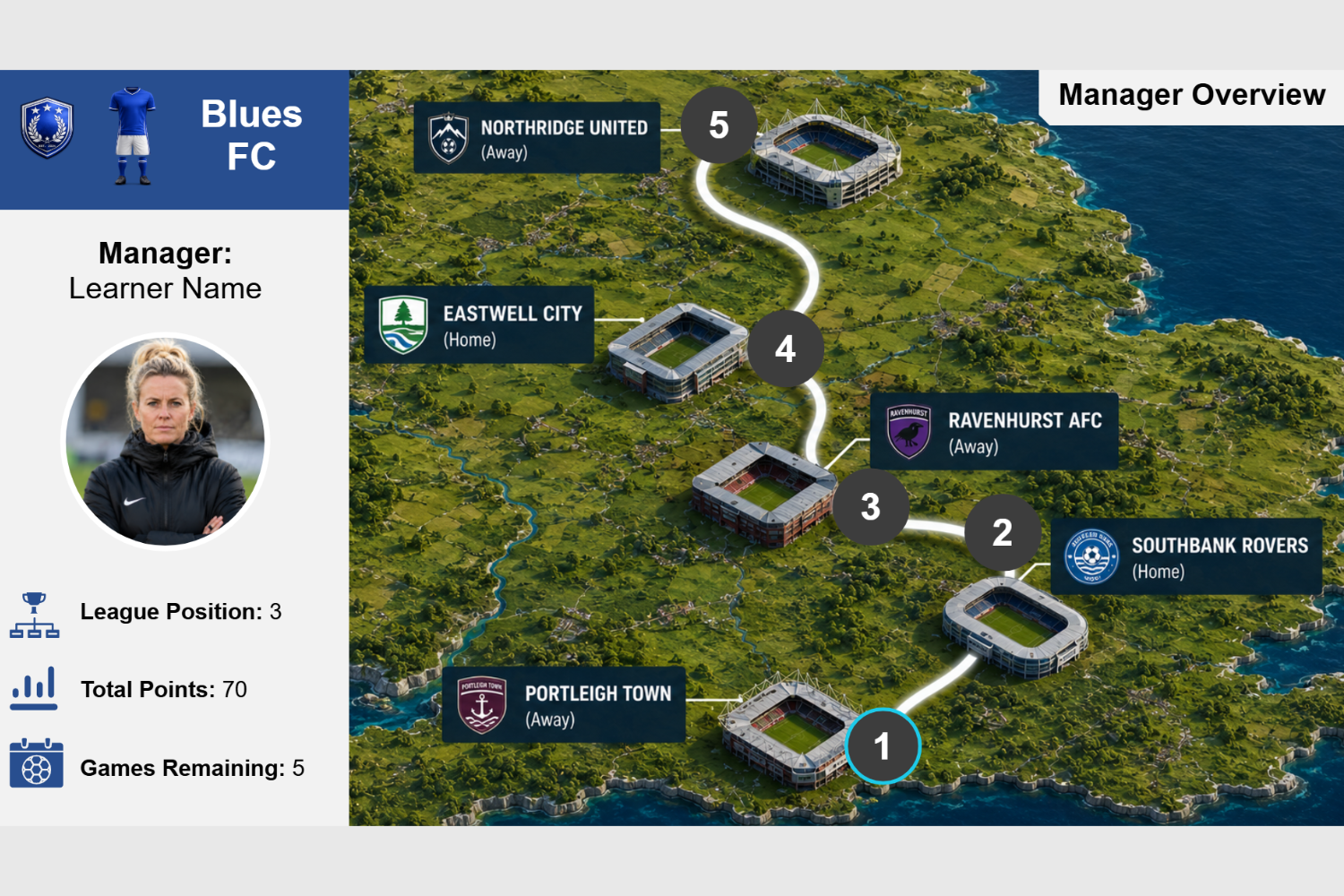 Football Manager
