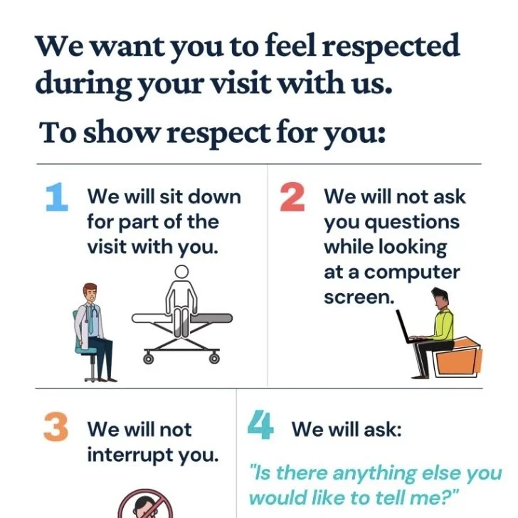 How to help patients score “always.”