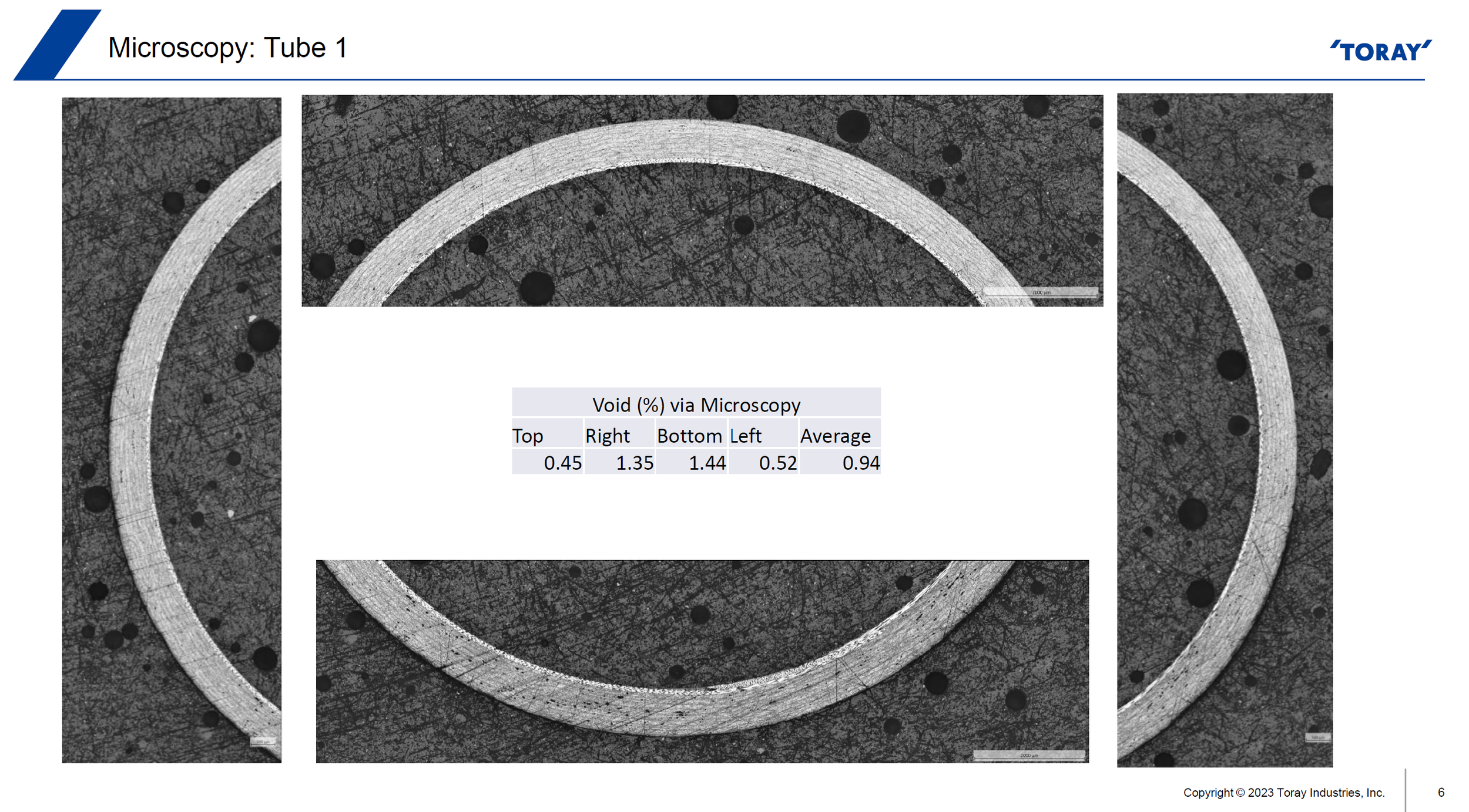 Microscopy results from Toray DOE with sample tubes made by the production system.