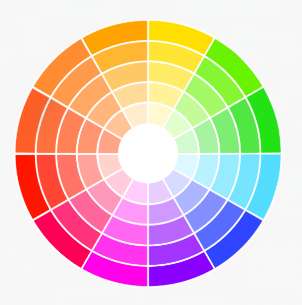 color wheel