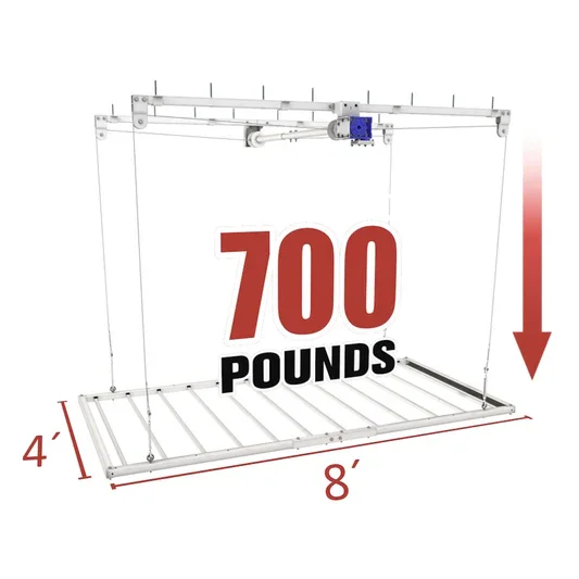 A 3D printer or similar machine with a frame, showing a large '700 POUNDS' indicator in the center, measuring 8 feet wide and 4 feet high.