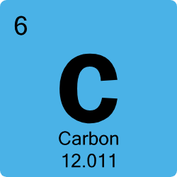 Periodic table element of Carbon showing atomic number 6, symbol C, atomic weight 12.011, on a blue background.
