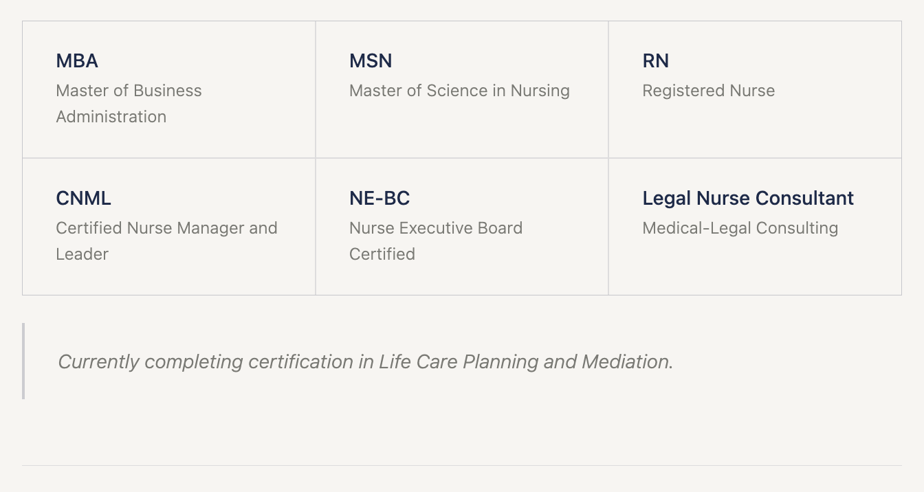 A table listing nursing-related certifications and their descriptions, including MBA, MSN, RN, CNML, NE-BC, and Legal Nurse Consultant, with a note about completing certification in Life Care Planning and Mediation.