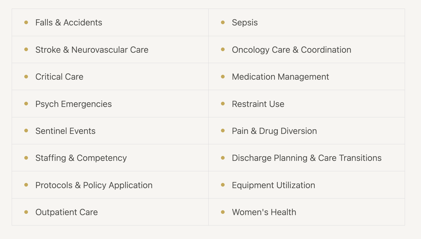 A table with a list of medical categories and topics, arranged in two columns including 'Falls & Accidents', 'Stroke & Neurovascular Care', 'Critical Care', 'Psych Emergencies', 'Sentinel Events', 'Staffing & Competency', 'Protocols & Policy Application', 'Outpatient Care', 'Sepsis', 'Oncology Care & Coordination', 'Medication Management', 'Restraint Use', 'Pain & Drug Diversion', 'Discharge Planning & Care Transitions', 'Equipment Utilization', and 'Women's Health'.