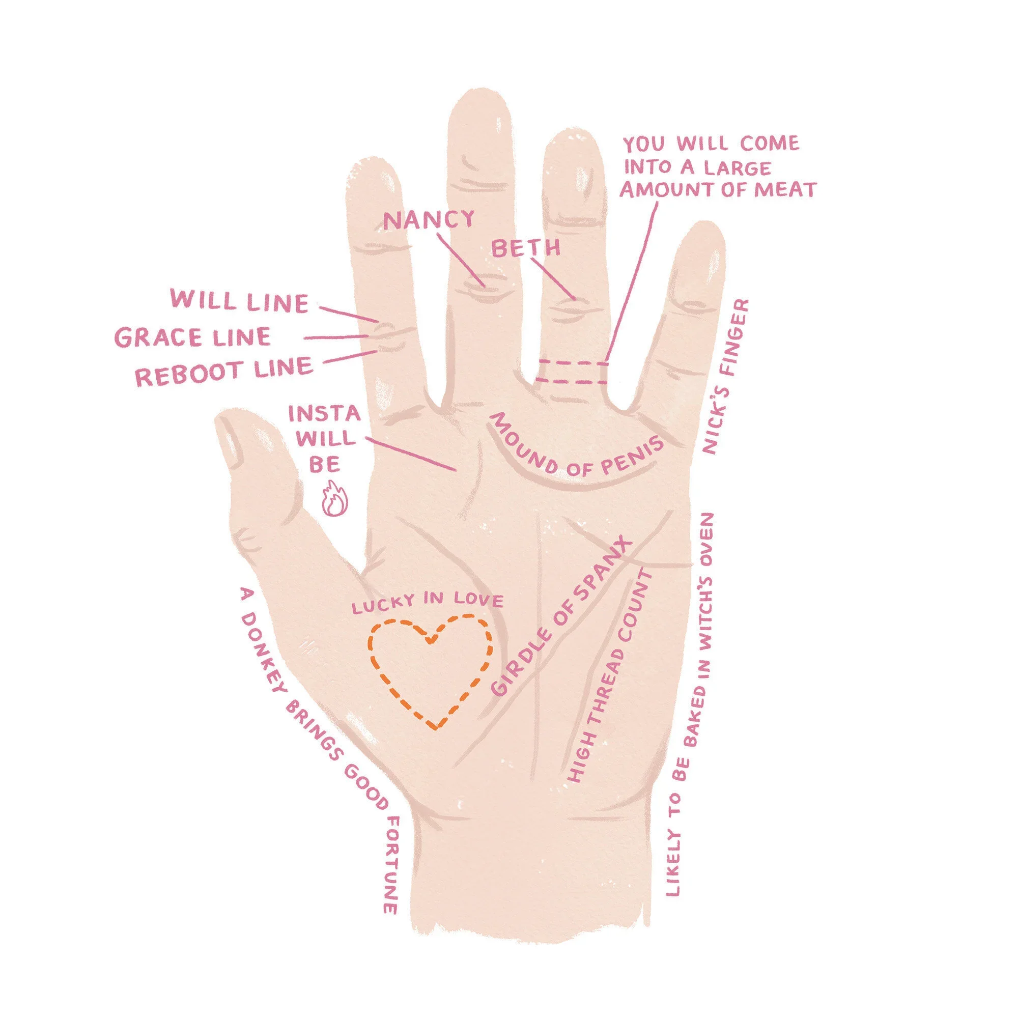 DAVID+LYNCH+PALM+READER.webp