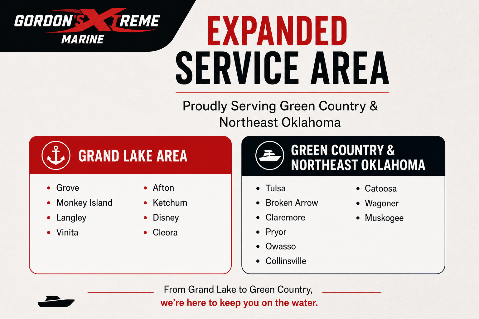 An informational graphic indicating that Gordon's Xtreme Marine has expanded its service area to include the Grand Lake Area and Green Country & Northeast Oklahoma, listing towns served in each region.