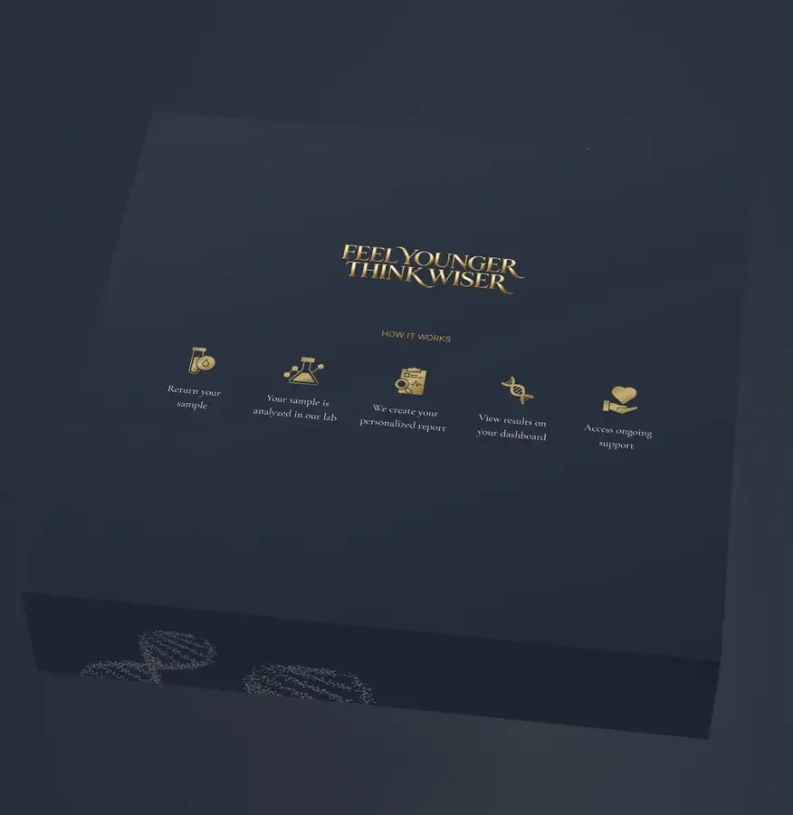 fytw-kit-how-it-works.webp