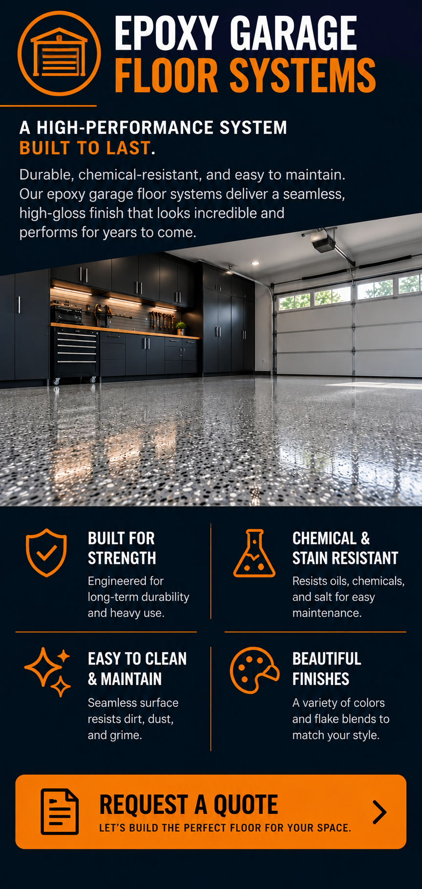 Advertisement for epoxy garage floor systems featuring an image of a clean, shiny garage with a polished concrete floor, black cabinets, and large garage doors.