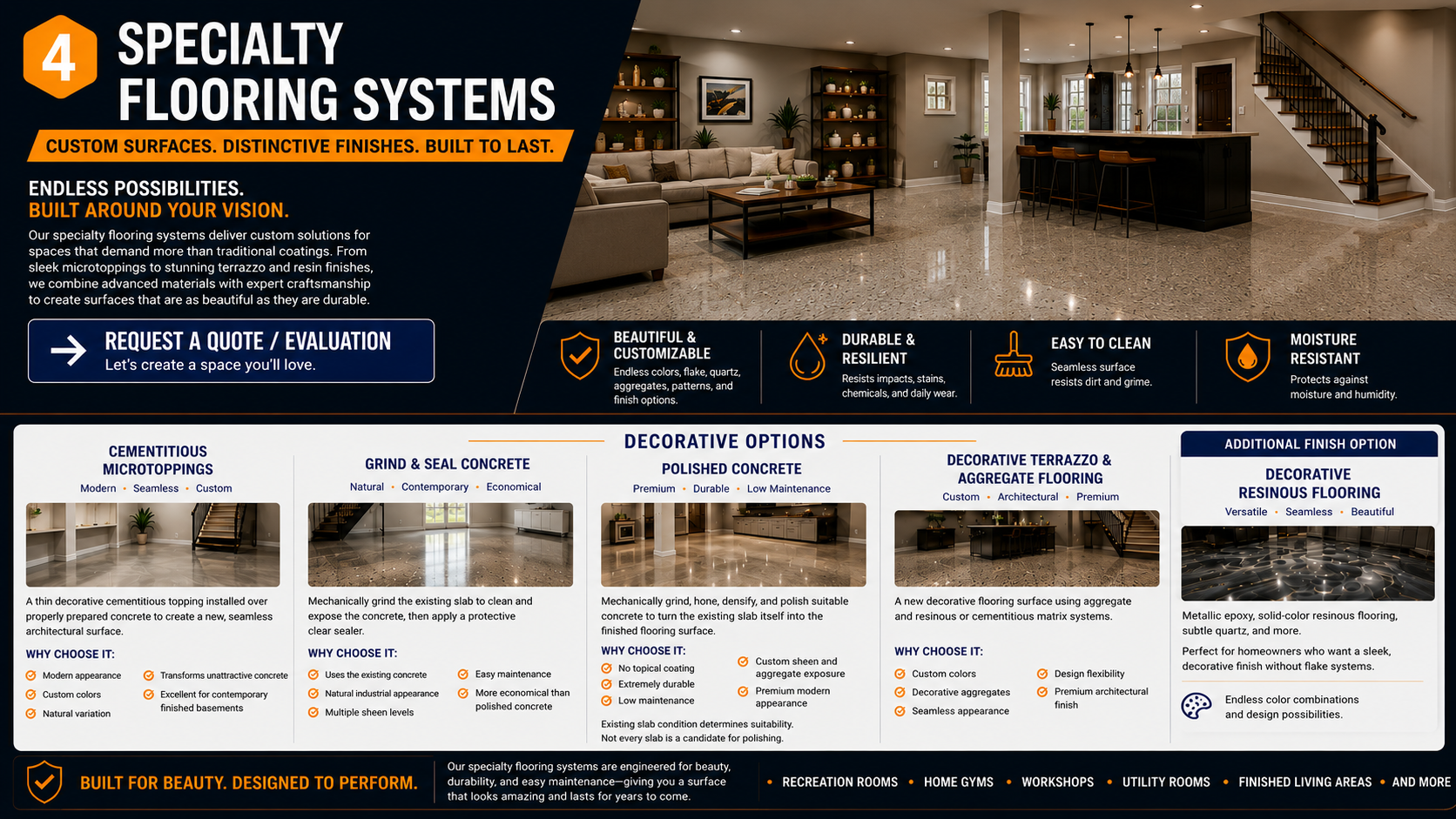 Northview Coatings specialty flooring systems featuring cementitious microtoppings, grind-and-seal concrete, polished concrete, decorative terrazzo, aggregate, and resinous flooring finishes.