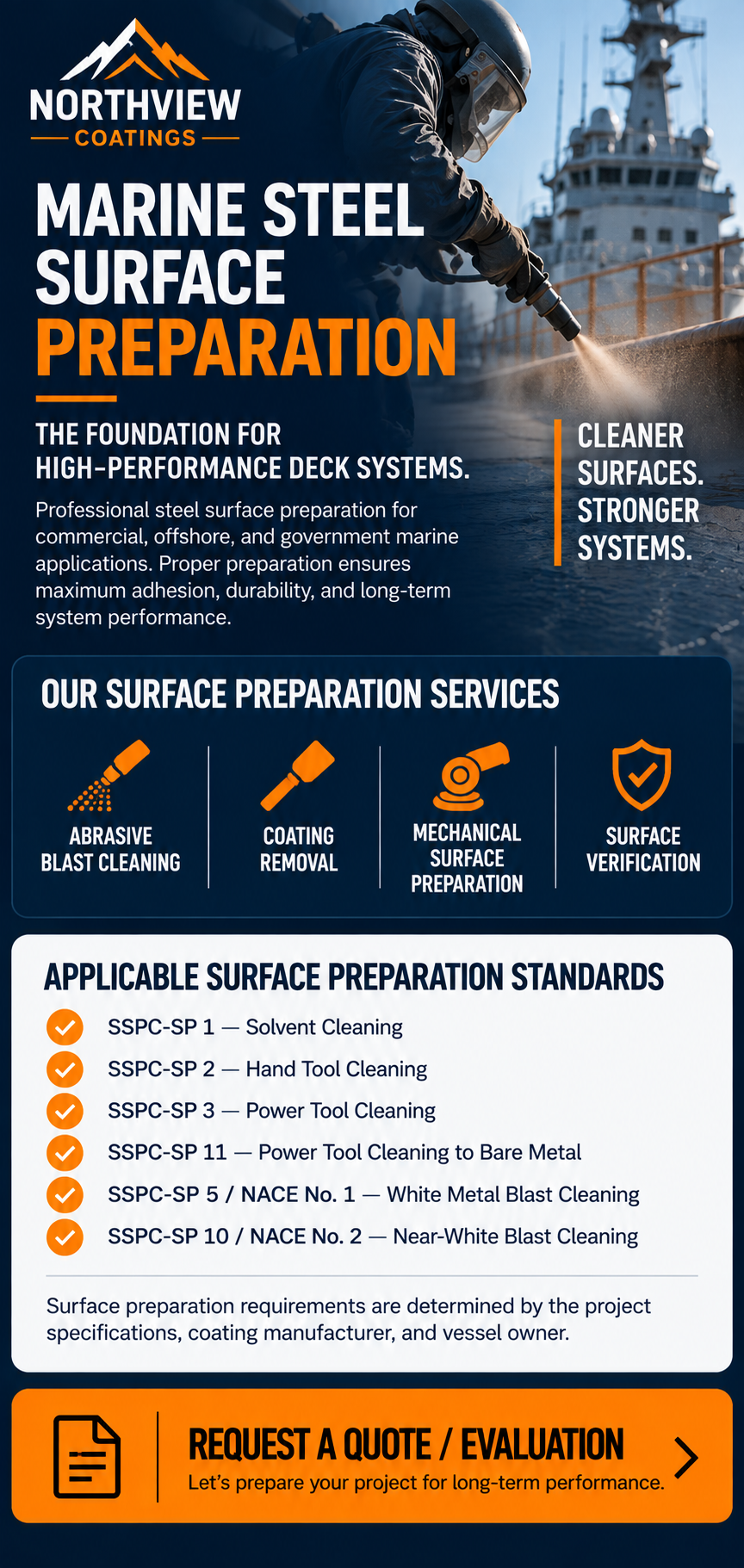 Northview Coatings IMO-compliant marine flooring and deck covering systems featuring durable underlayments, decorative finishes, acoustic solutions, and fire-rated systems for commercial vessels and offshore applications.