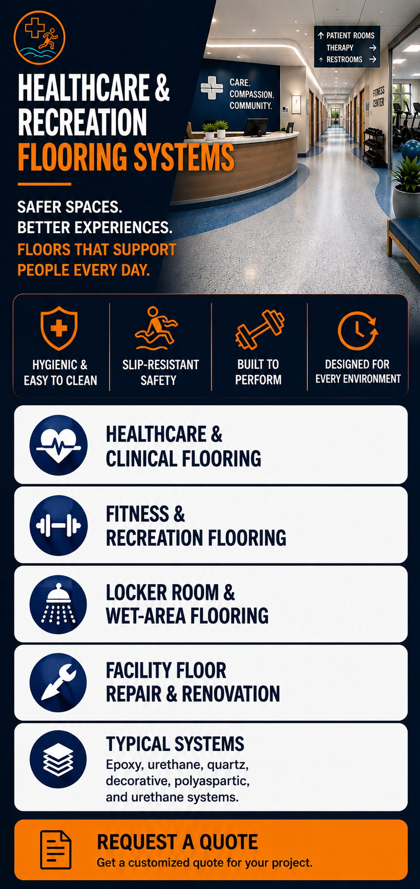 Northview Coatings healthcare and recreation flooring systems for clinics, fitness centers, locker rooms, wet areas, and facility renovations, featuring seamless, hygienic, slip-resistant flooring.