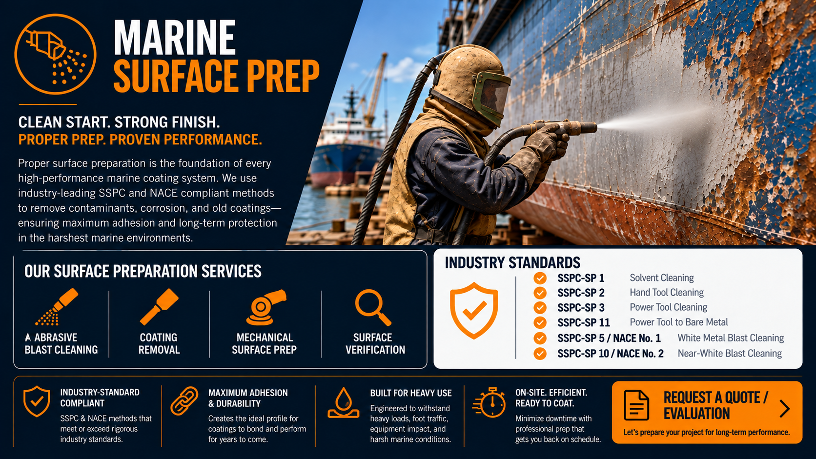 Northview Coatings marine surface preparation services including abrasive blast cleaning, coating removal, mechanical surface preparation, and surface verification to SSPC and NACE standards.