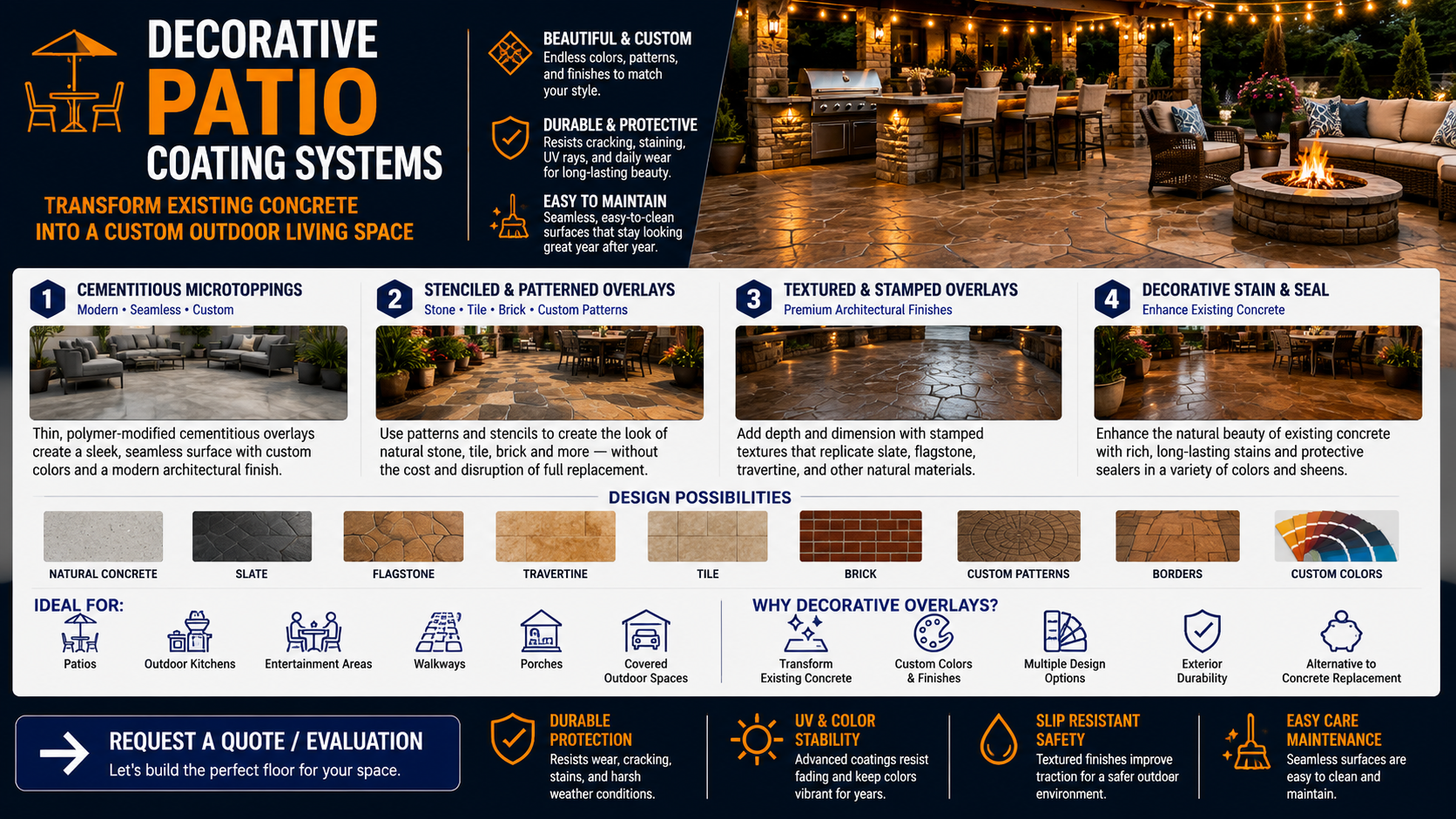 Northview Coatings decorative patio coating systems featuring cementitious microtoppings, patterned and stamped overlays, and decorative stain and seal finishes for residential outdoor concrete.