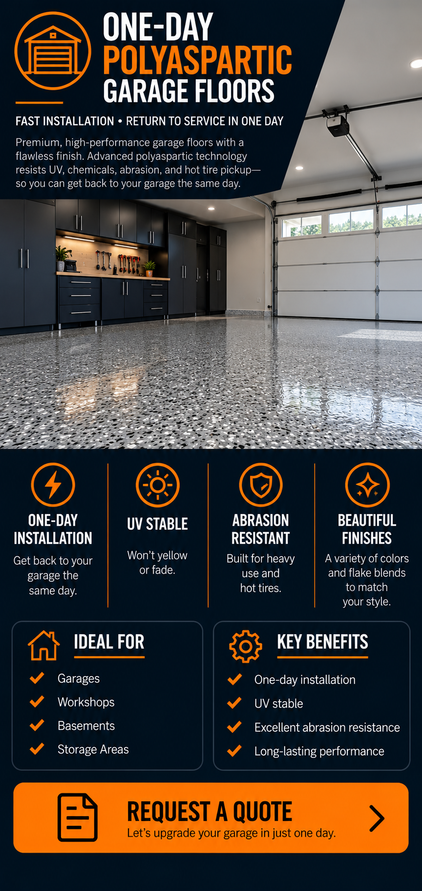 Advertisement for one-day polyaspartic garage floors showing a clean, modern garage interior with closed cabinets and a shiny stone-like floor.
