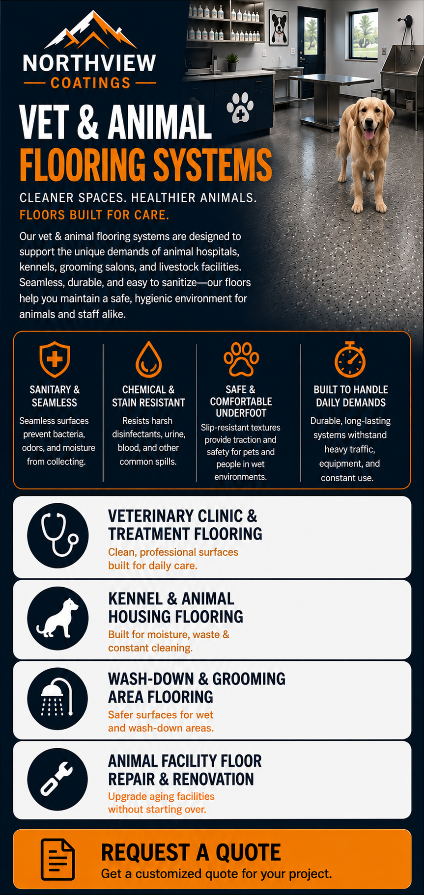 Northview Coatings veterinary and animal care flooring systems for veterinary clinics, kennels, grooming and wash-down areas, including seamless, sanitary, slip-resistant, and chemical-resistant flooring.