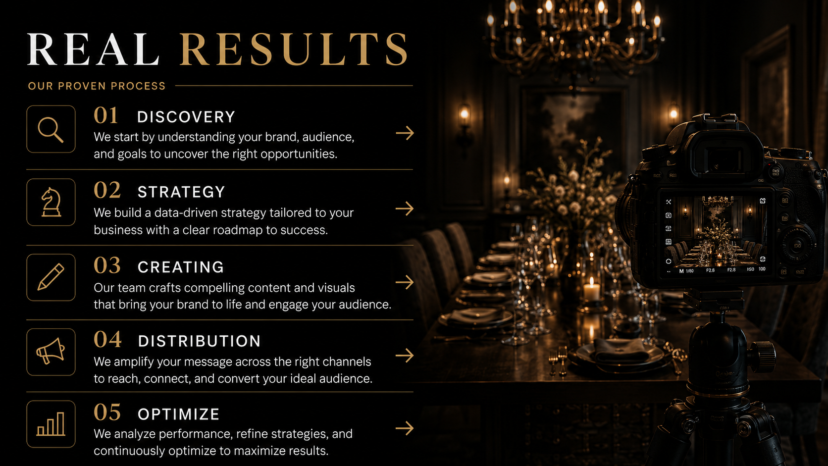 A professional camera on a tripod capturing an elegantly set dining table with candles, glasses, plates, and floral centerpiece in a dark, luxurious room with a chandelier.