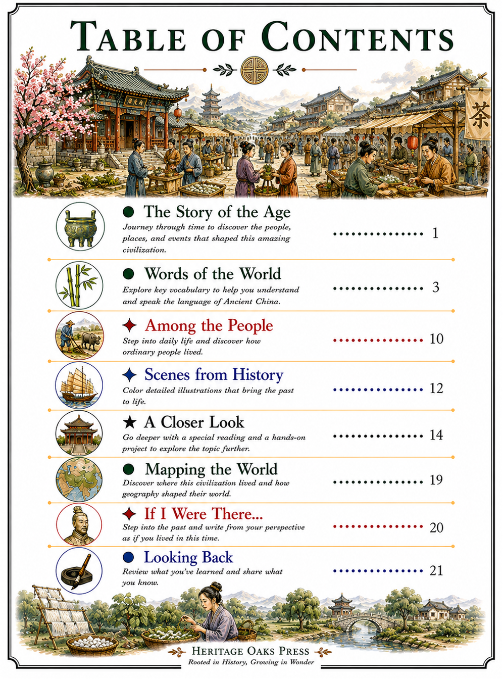 HOP Ancient China TOC.png