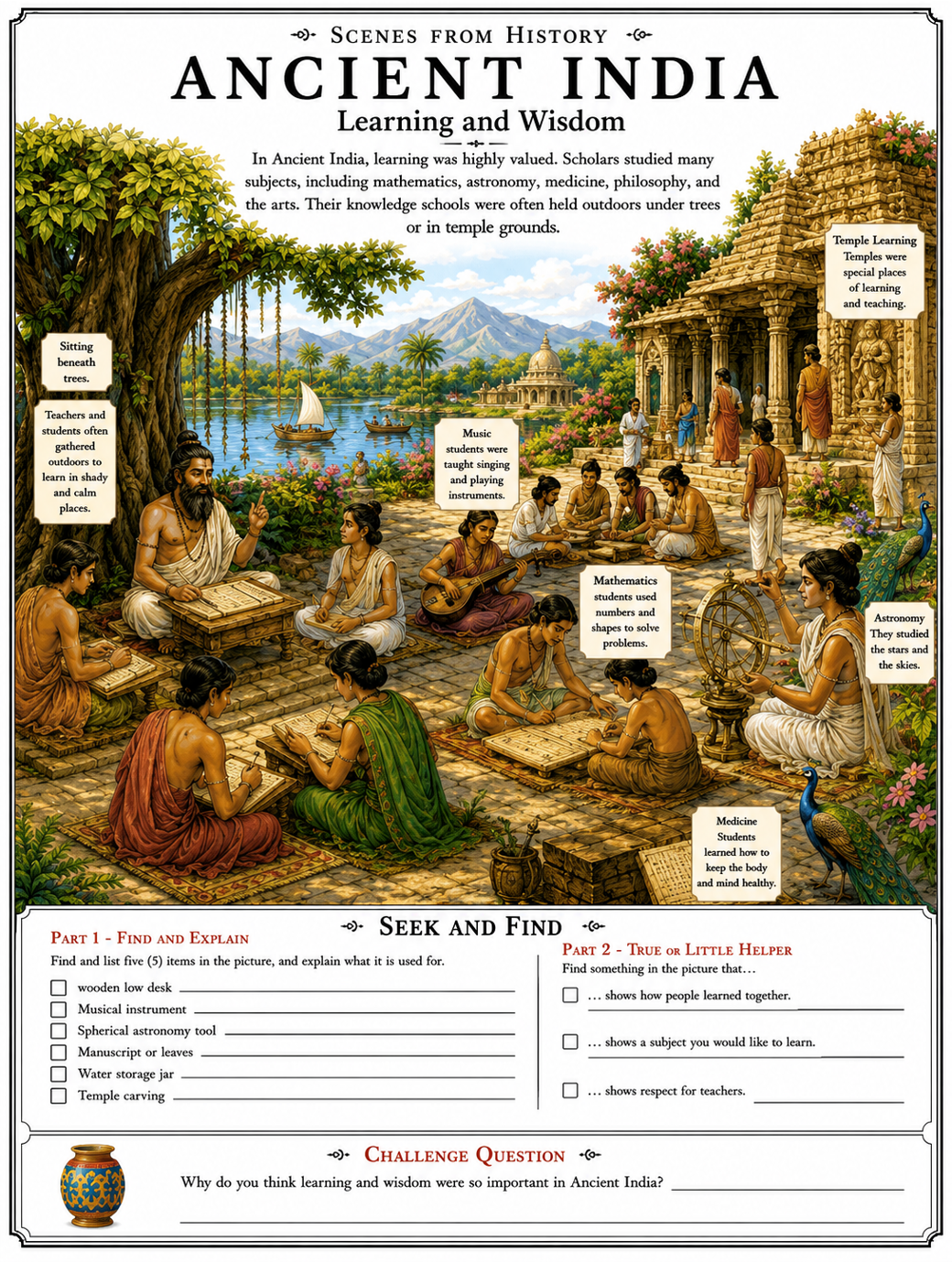 HOP Ancient India SFH.png