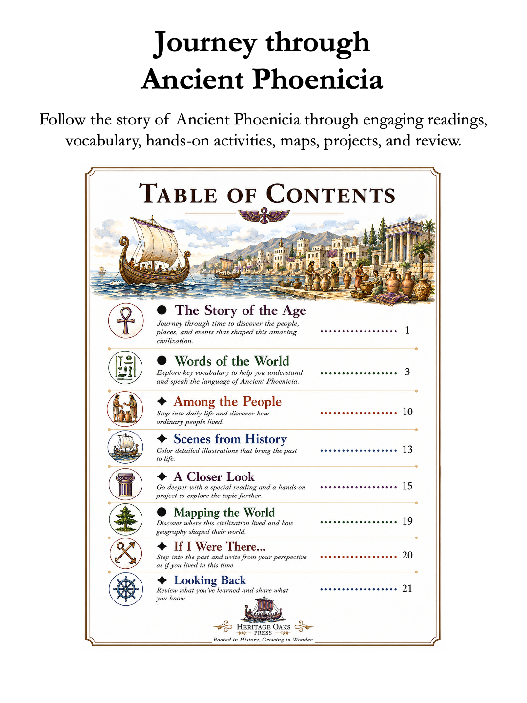 HOP Website Slides Ancient Phoenicia TOC.png