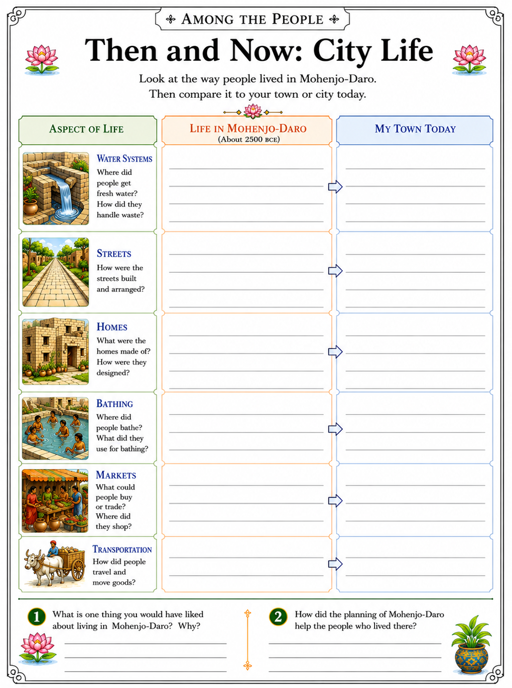 HOP Ancient India ATP2.png