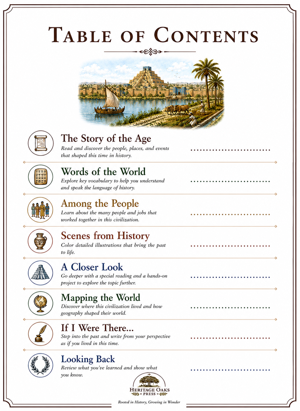 HOP Ancient Mesopotamia TOC.png