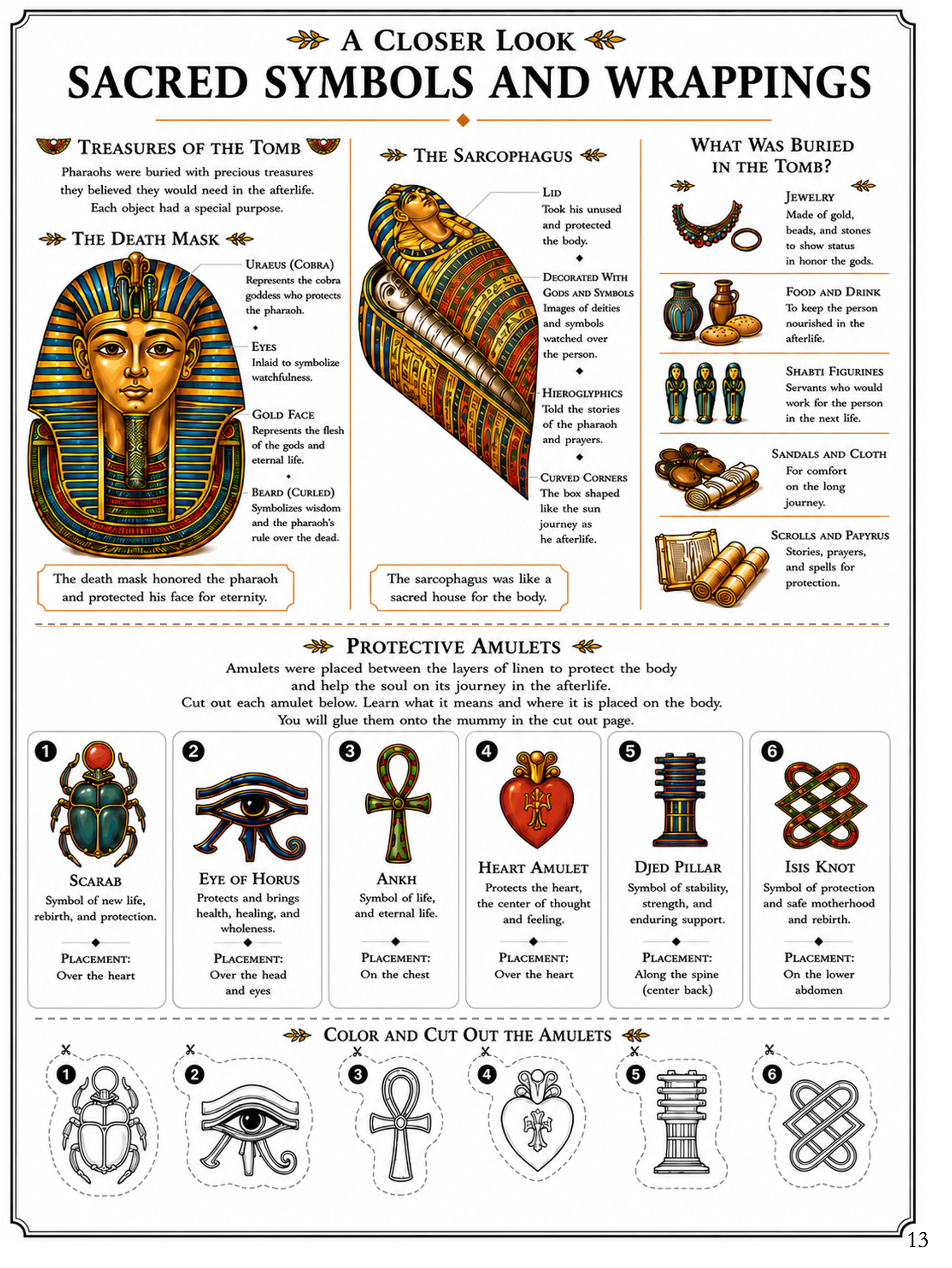 HOP Ancient Egypt A Closer Look.png