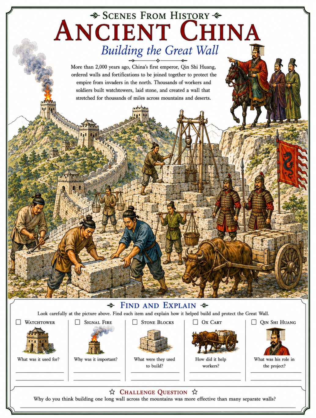 HOP Ancient China SFH.png