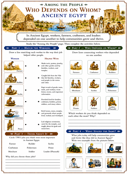 HOP Ancient Egypt Who Depends on Whom.png