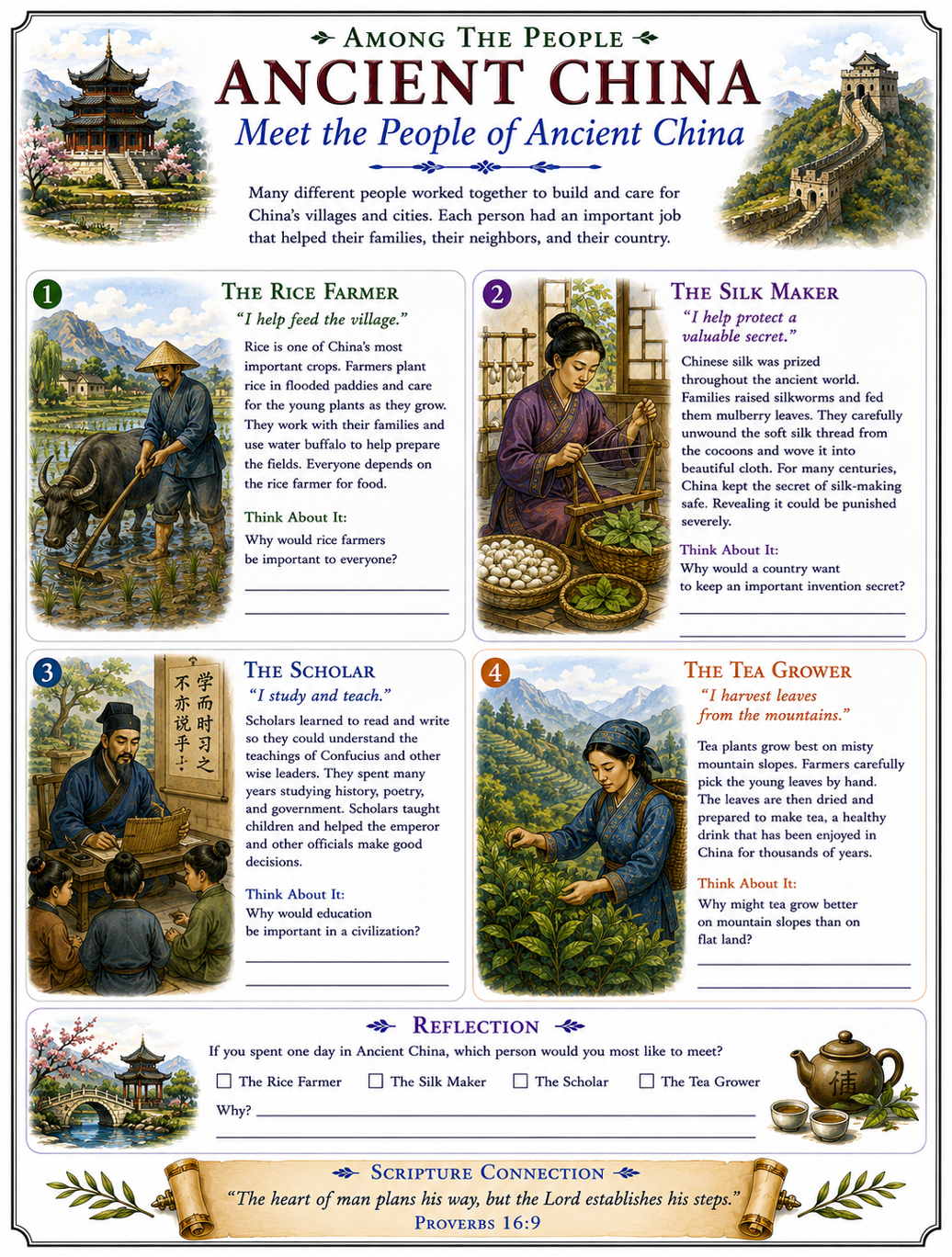 HOP Ancient China ATP2.png