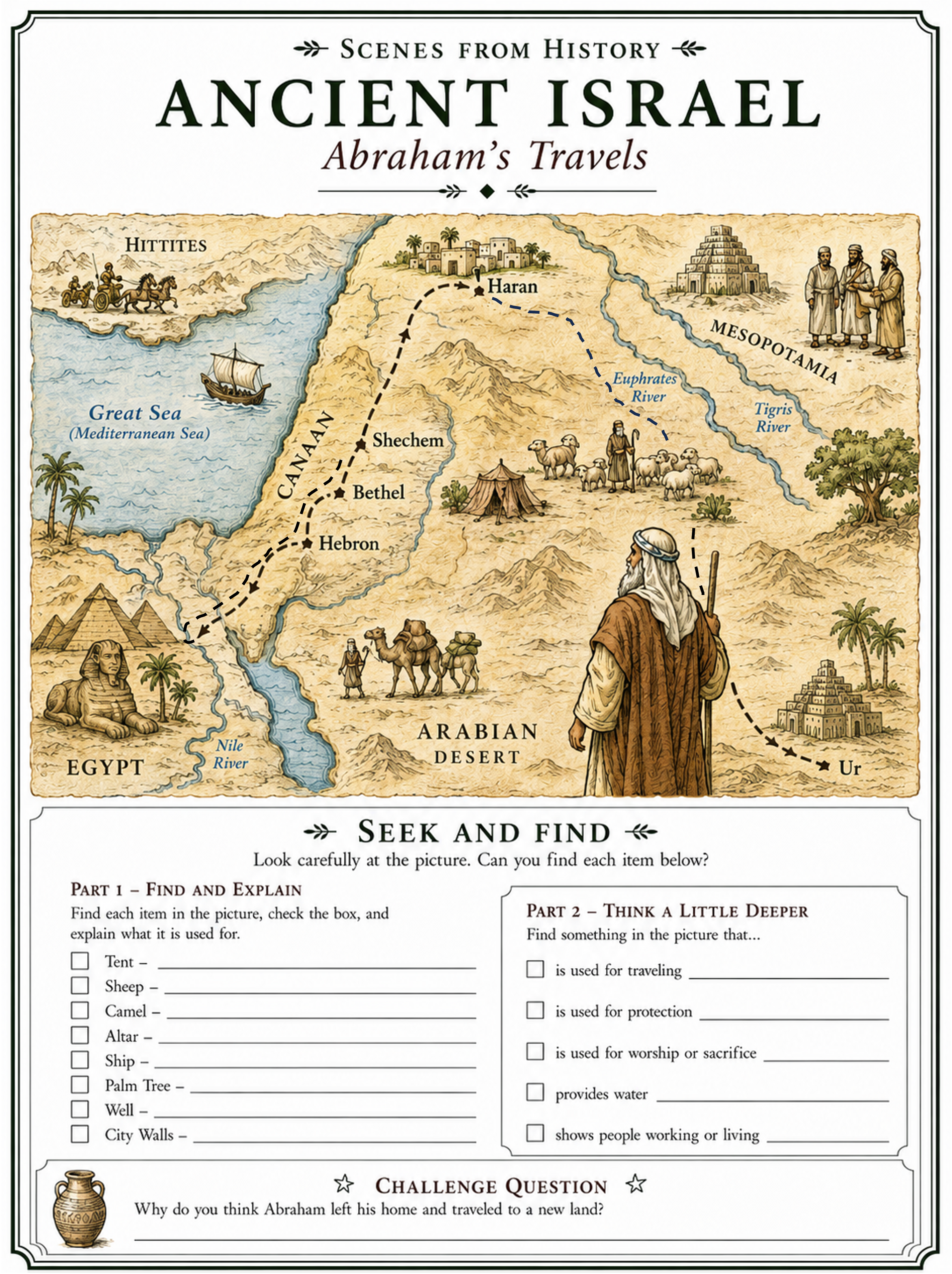 HOP Ancient Israel Scenes from History.png