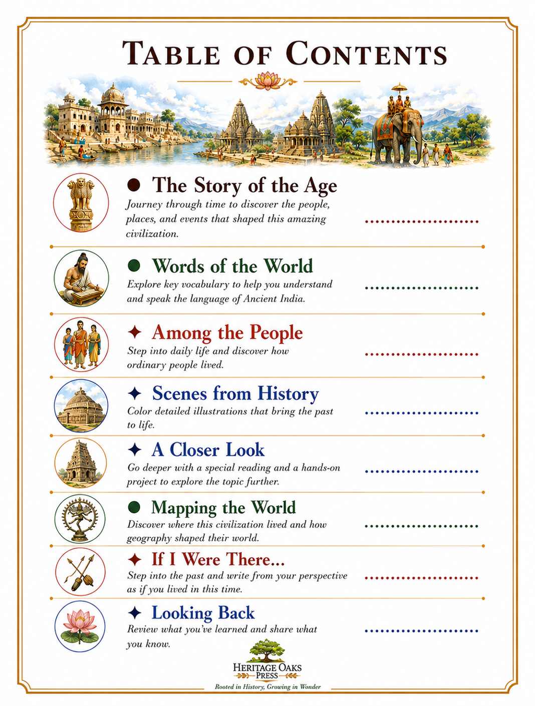 HOP Ancient India TOC.png