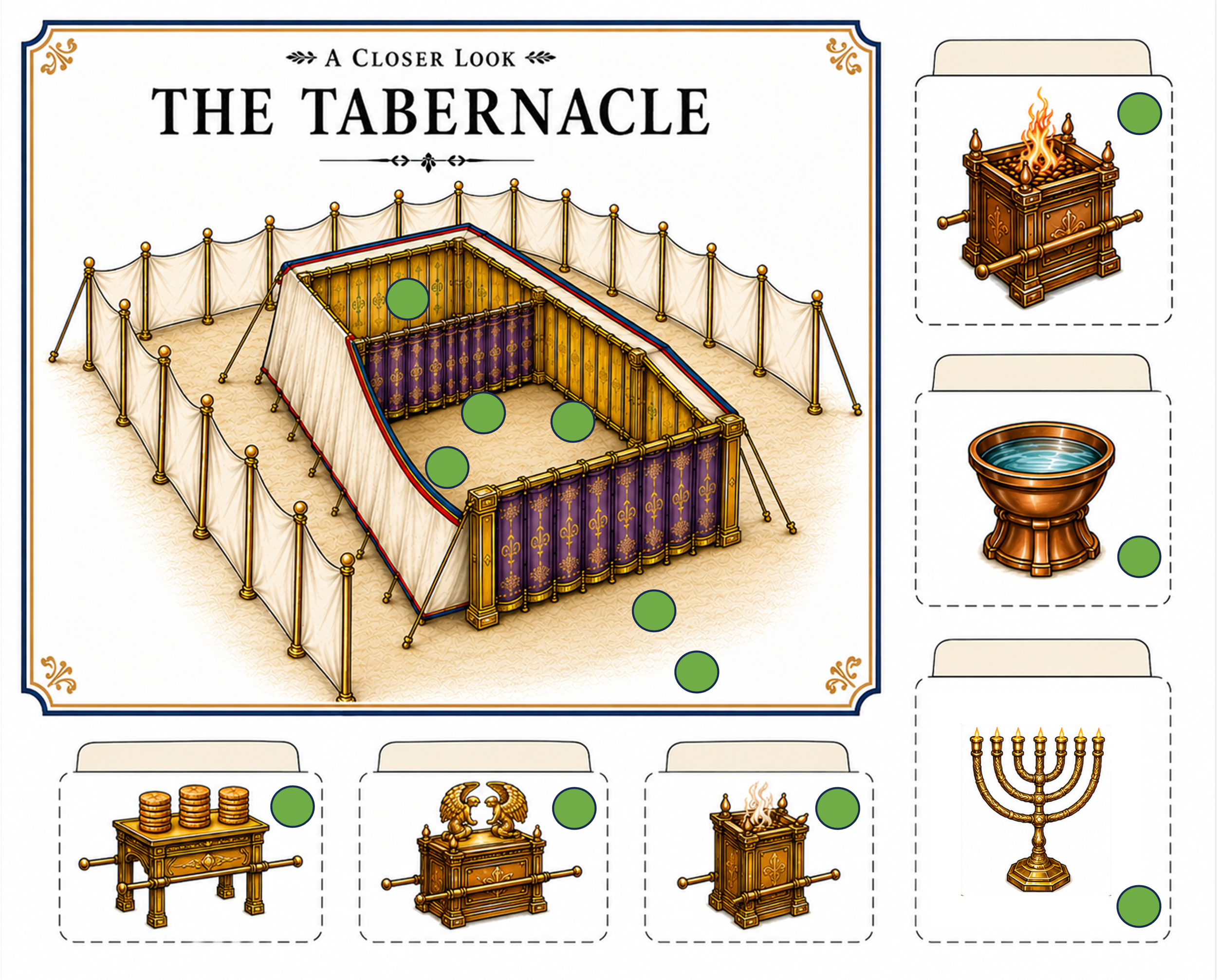 HOP Ancient Israel Closer Look.png