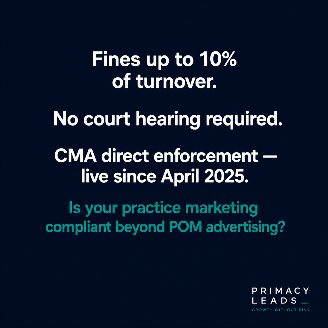 Healthcare Marketing Compliance in 2026: What Every Dental Practice, Pharmacy and Clinic Owner Needs to Know