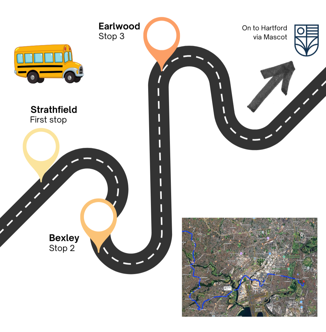 Map of a bus route with stops at Bexley, Strathfield, and Earlwood, showing directions to Hartford via Mascot, with an inset satellite view of the area.