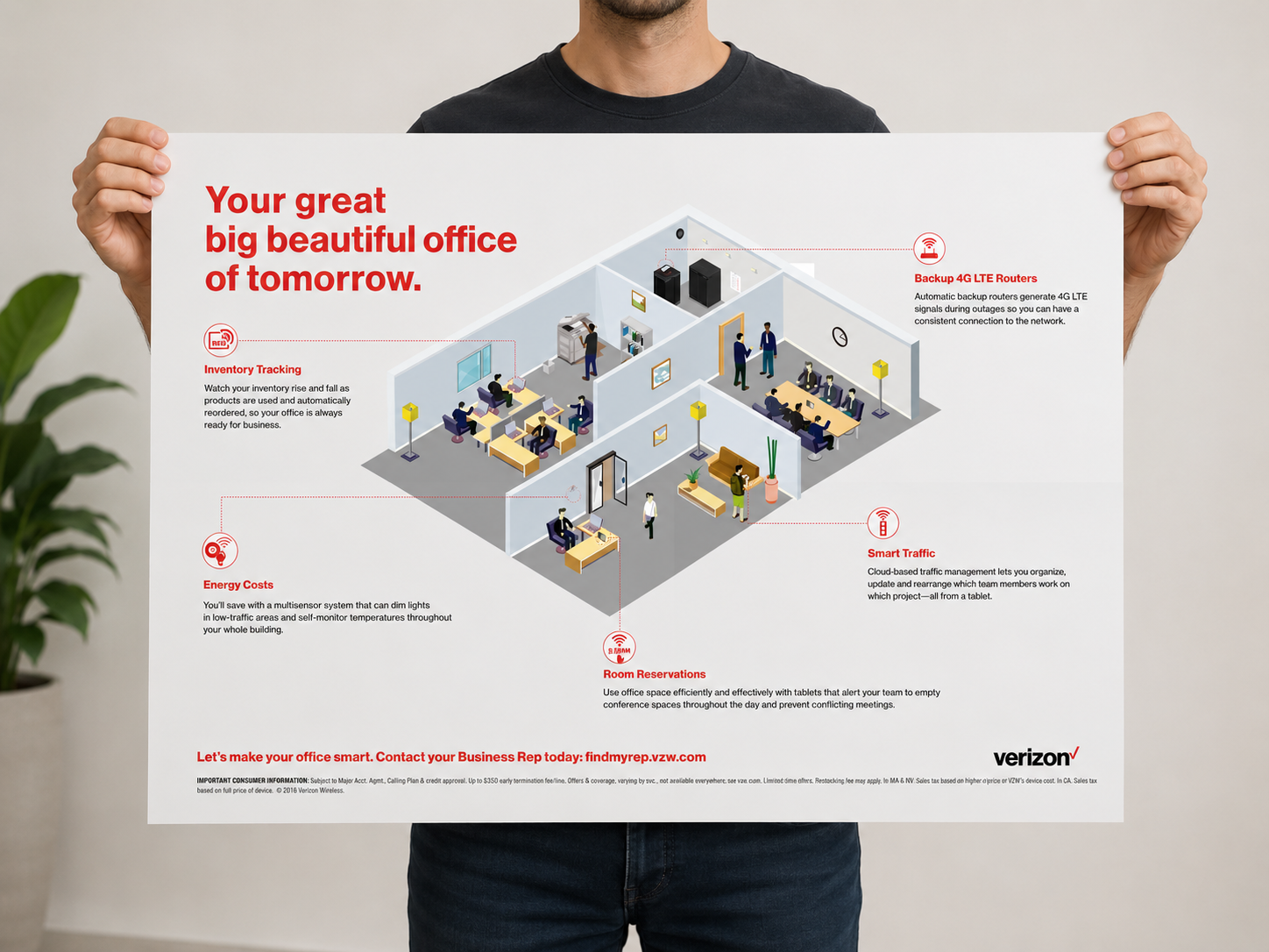 VERIZON