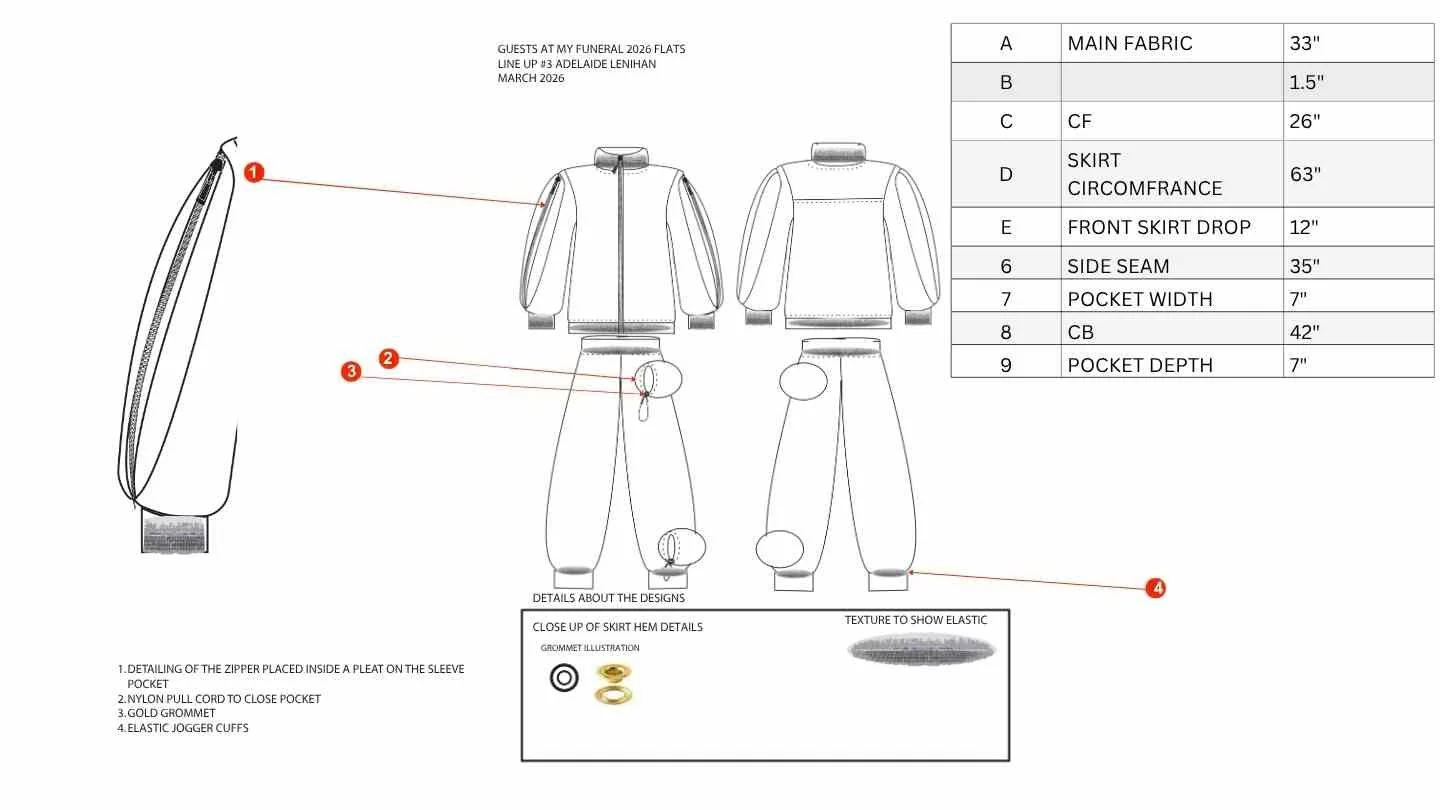 Technical Flats