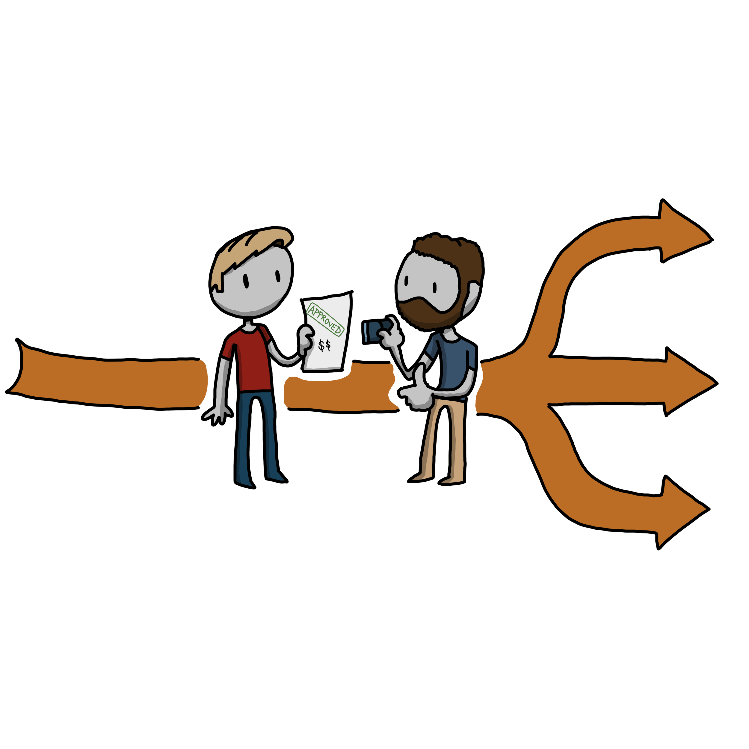 Two Static Apollo LLC Managers approving money to be released for expenses.