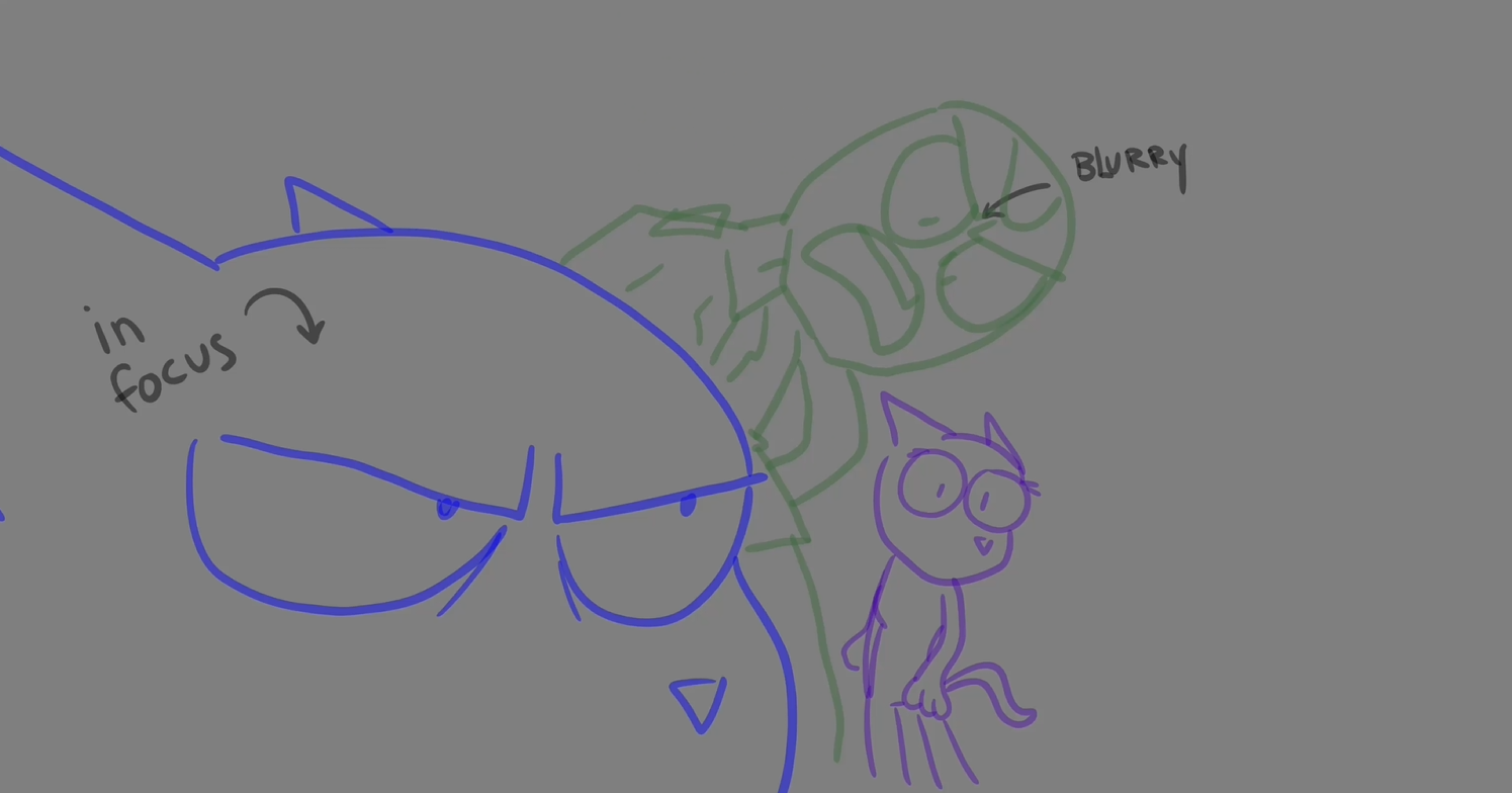 A frame from the "Basket Cat" animatic showing Basket Cat, General Williams, and Black Cat in different colors, with one labeled 'in focus' and others labeled 'blurry,' drawn in a simple style on a gray background. 