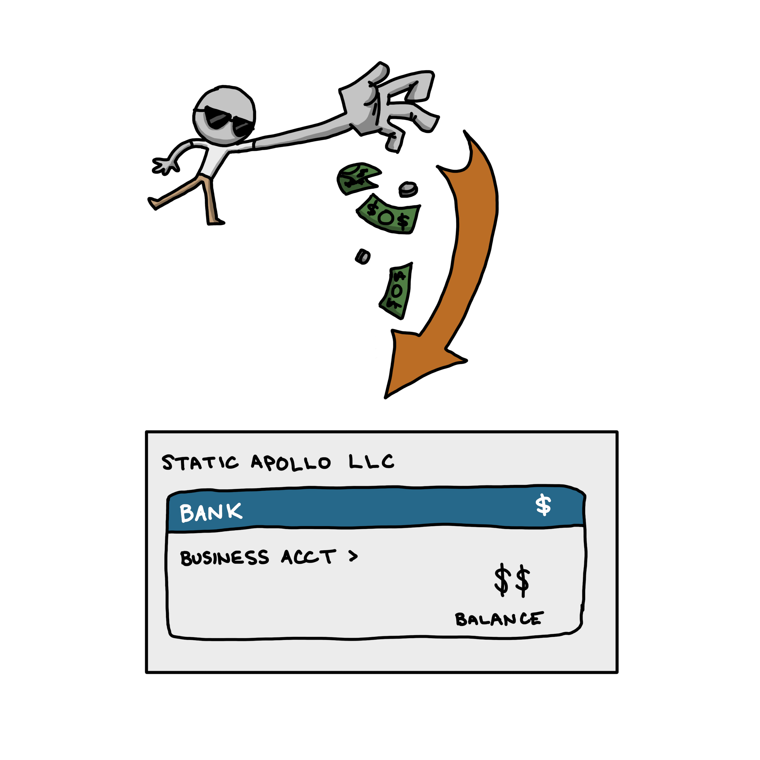 A hand-drawn illustration of a man dropping money into a business account.