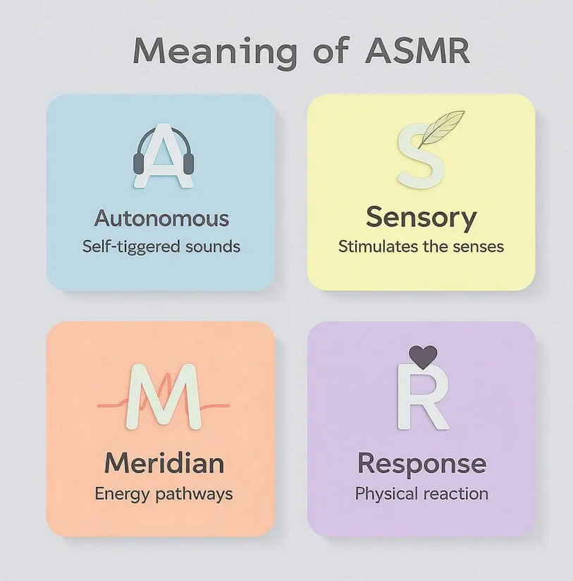 A chart titled "Meaning of ASMR" with four colored boxes. The blue box labeled "A" for Autonomous, with an icon of headphones, and the text "Self-triggered sounds." The yellow box labeled "S" for Sensory, with a leaf icon, and the text "Stimulates the senses." The orange box labeled "M" for Meridian, with a heartbeat line, and the text "Energy pathways." The purple box labeled "R" for Response, with a heart icon, and the text "Physical reaction."