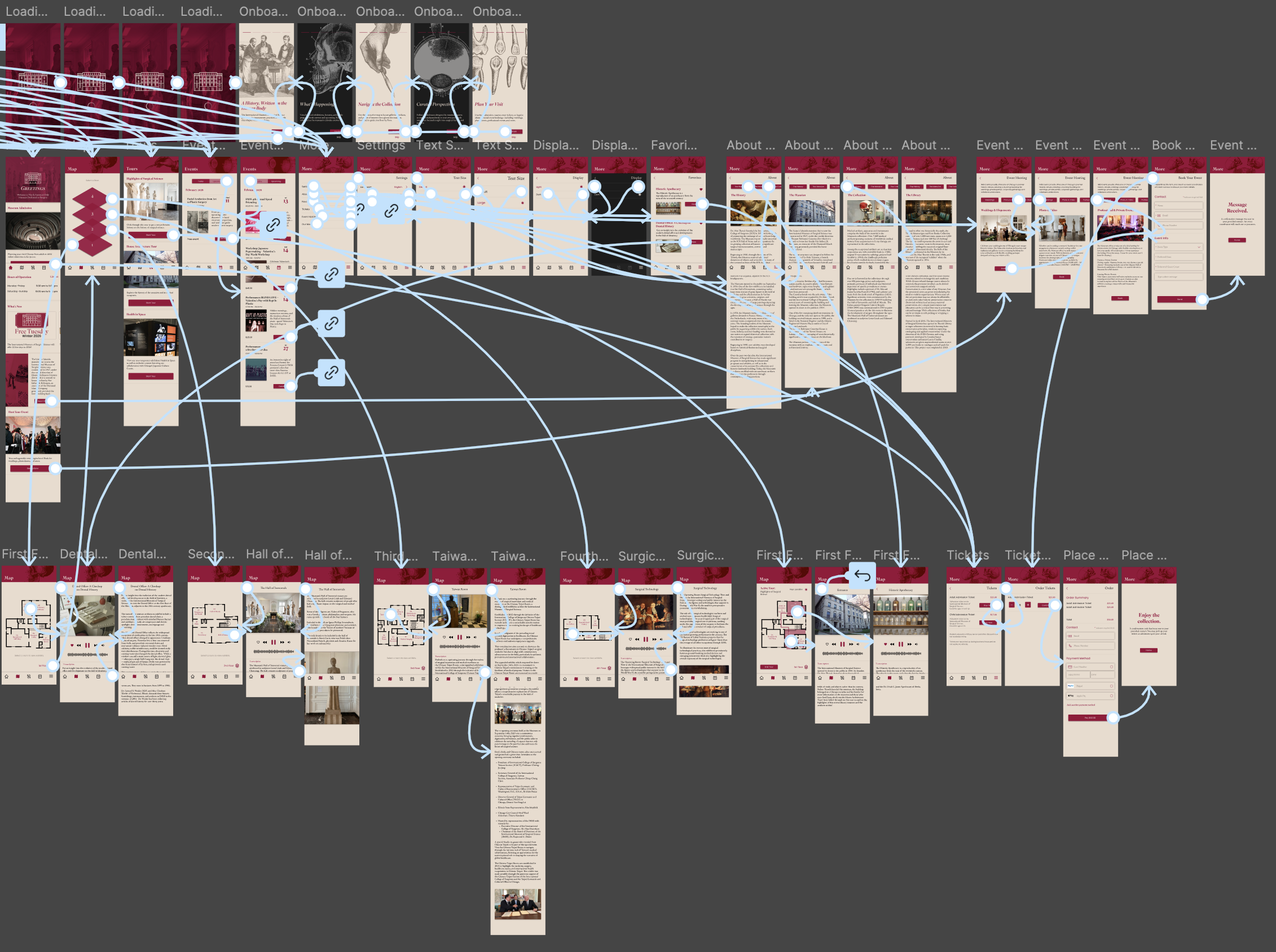 All screens for the app. From onboarding to event hosting. With prototype wires.