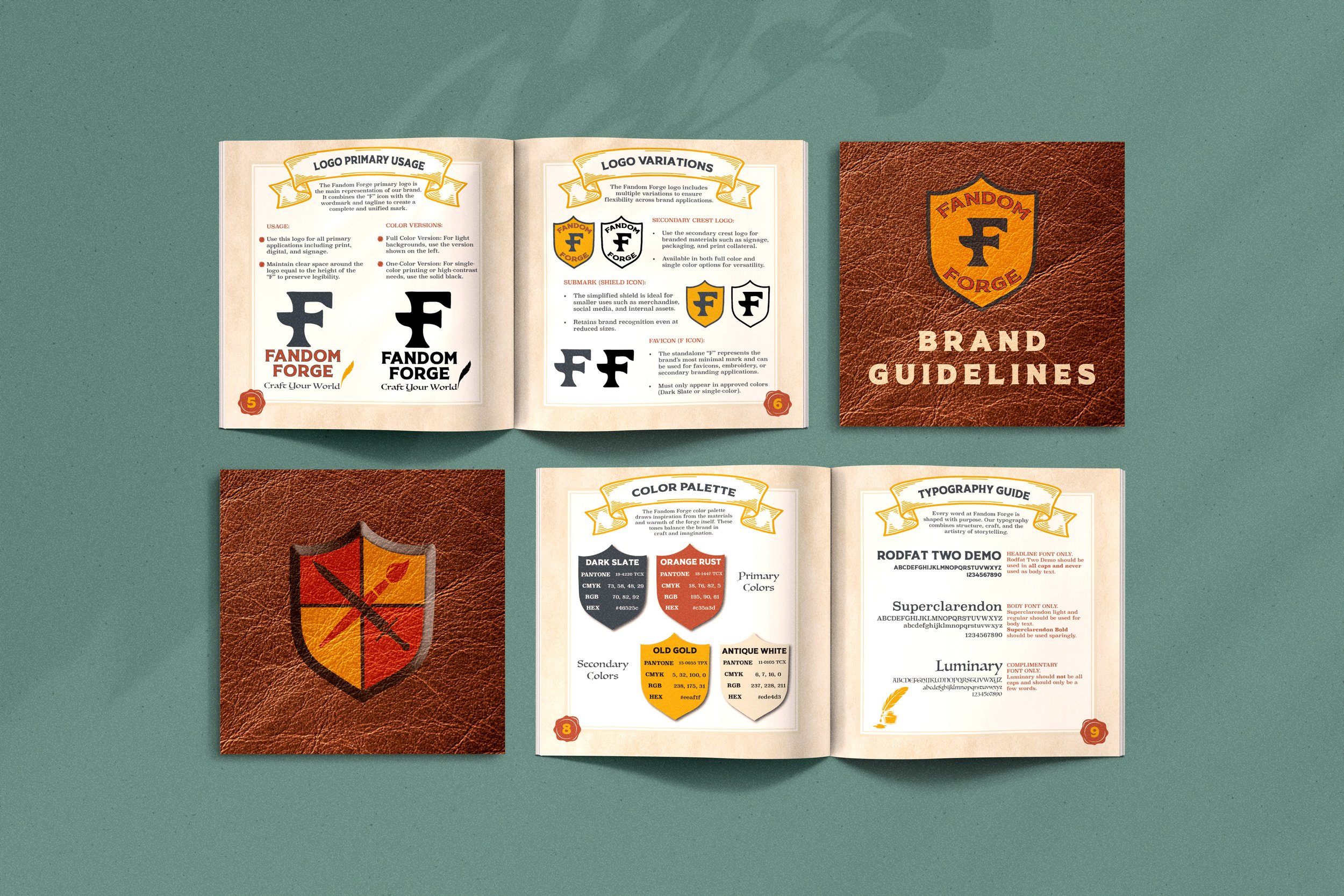 Fandom Forge