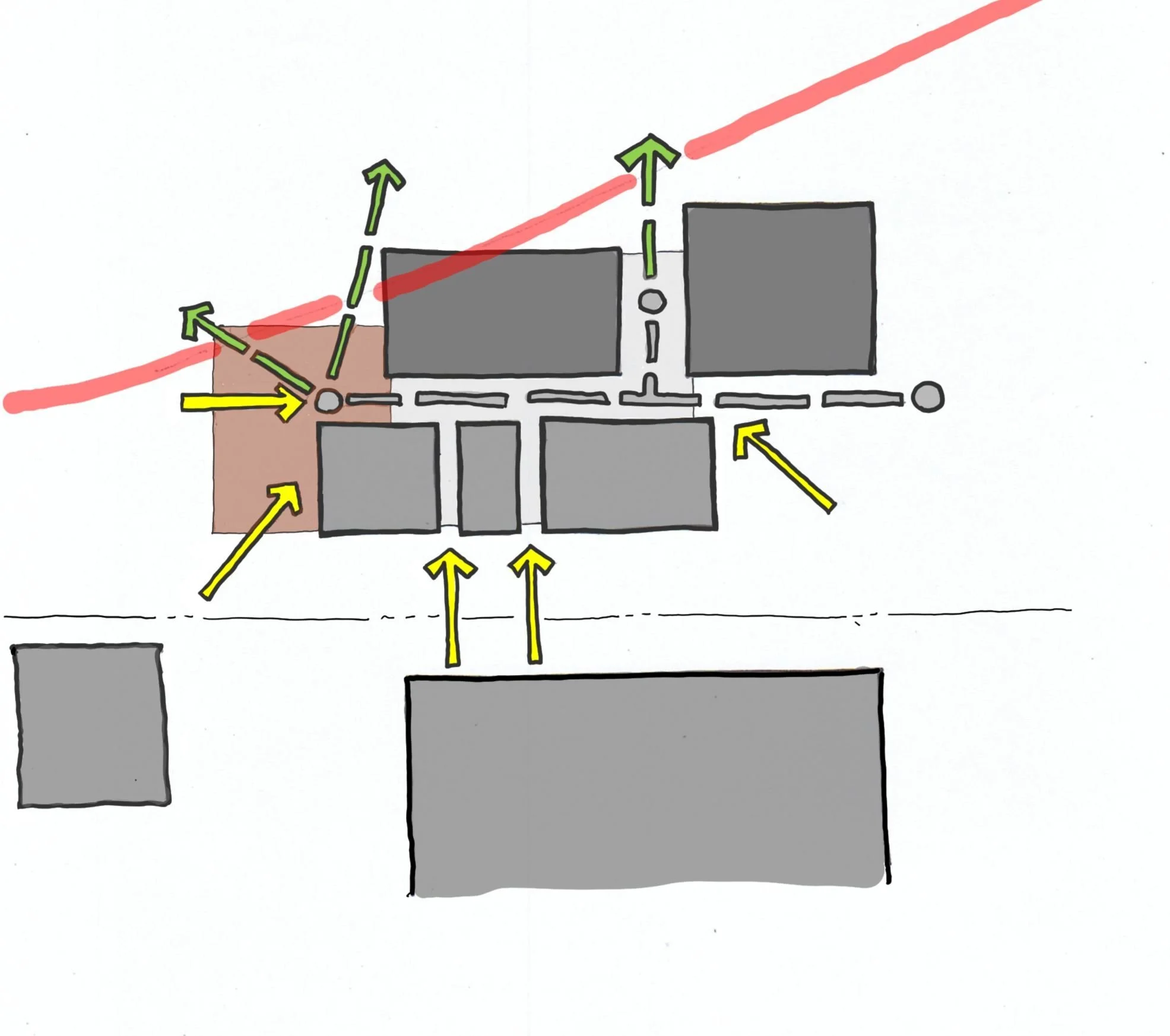 Massing study diagram for Hadro House — the program split into separate rectangular volumes in a row along the riparian setback line, with yellow approach arrows, green view arrows, and privacy screens toward neighboring homes.