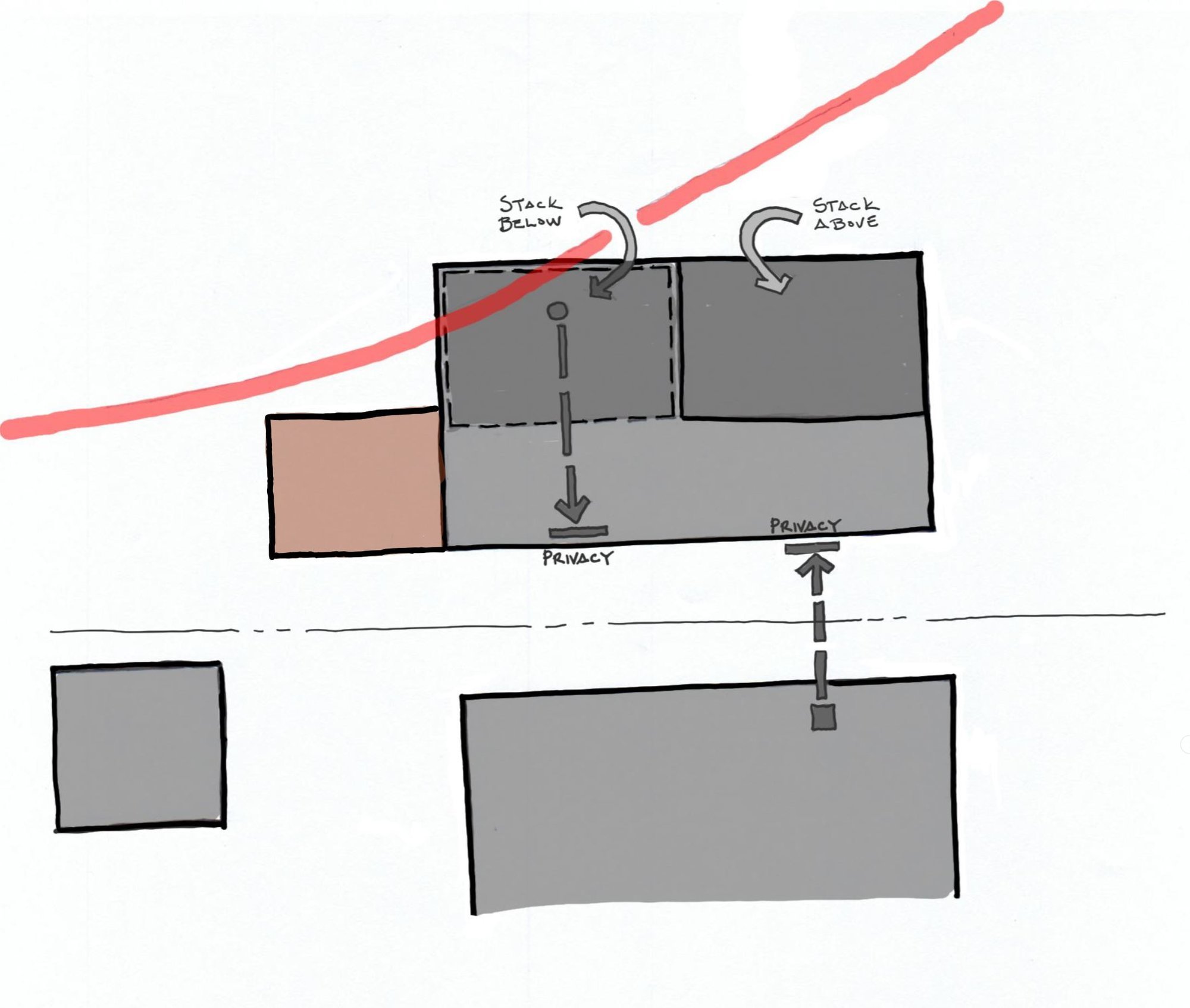 Massing study diagram for Hadro House — a compact two-story scheme annotated "stack below" and "stack above," with privacy screens toward the street and the red riparian line behind the footprint.