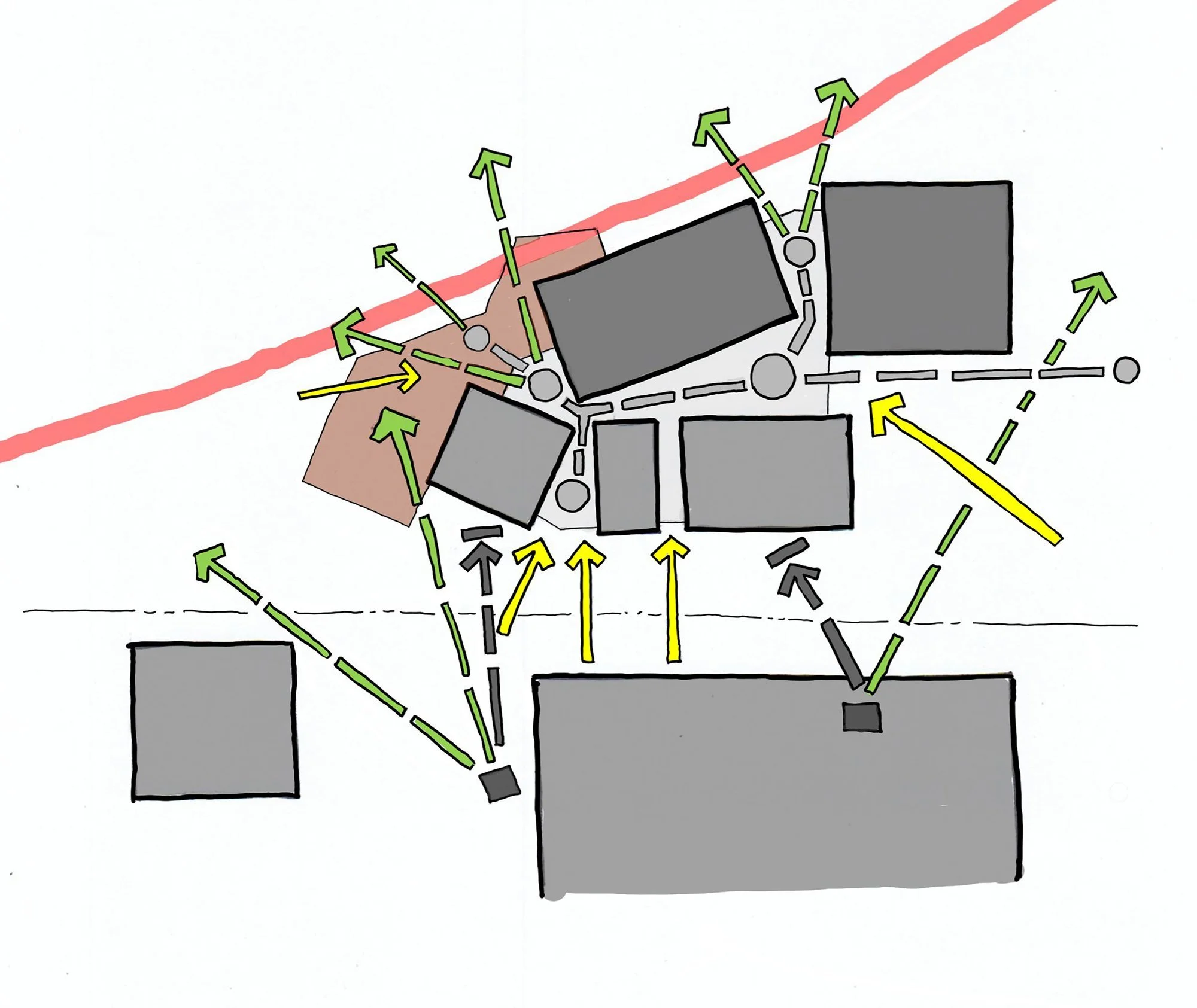 Massing study diagram for Hadro House — volumes rotated at varying angles joined by a dashed circulation spine, green view arrows fanning outward, yellow approach arrows, and the red riparian line above.