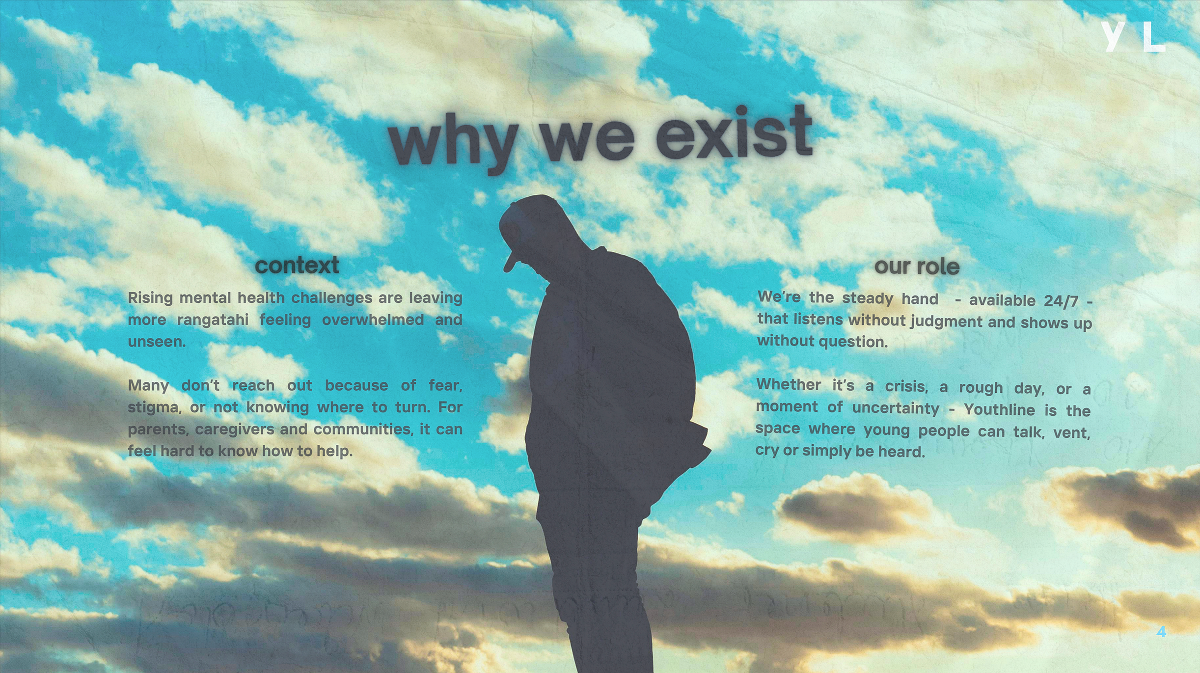 Youthline brand strategy spread titled “why we exist”, setting the reality of rising mental-health challenges alongside Youthline’s role as steady, non-judgemental support.