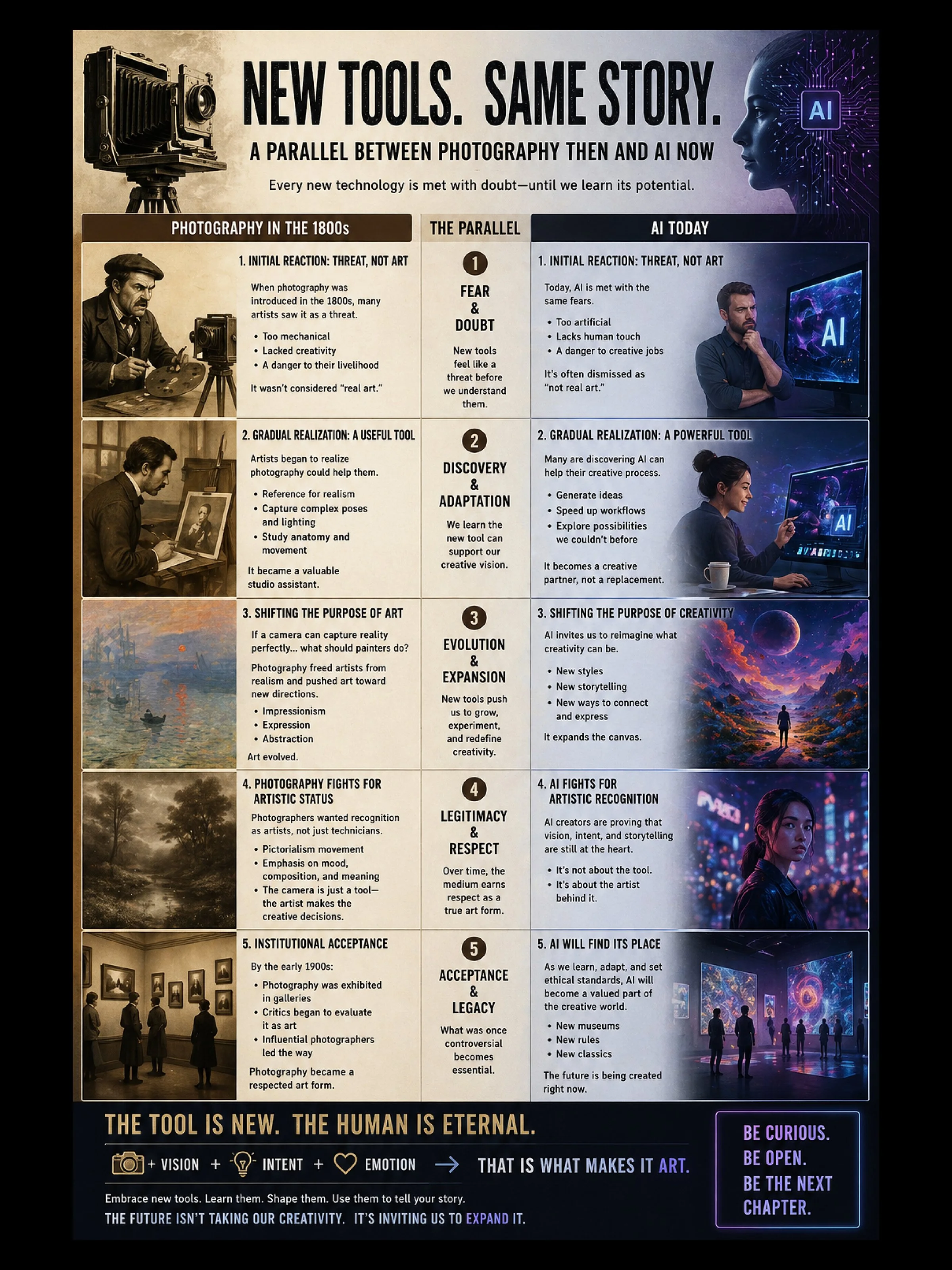 260425 AI POSTER.jpg