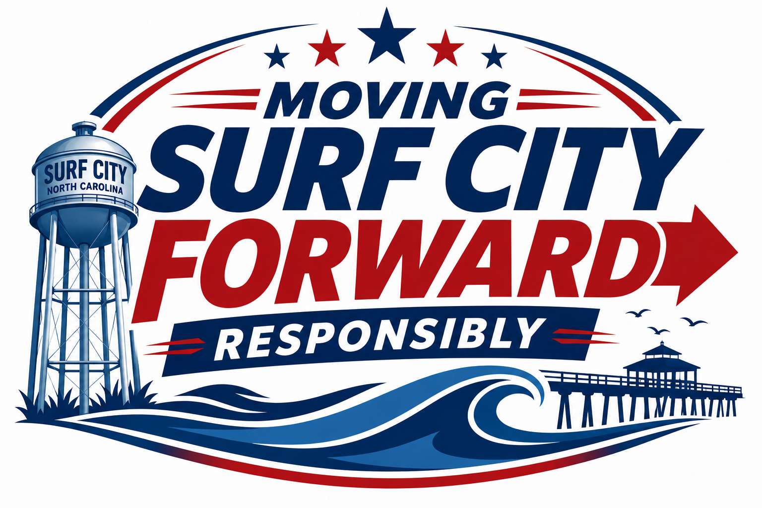 Graphic promoting moving forward responsibly in Surf City, North Carolina, featuring a water tower, pier, waves, birds, and patriotic colors.